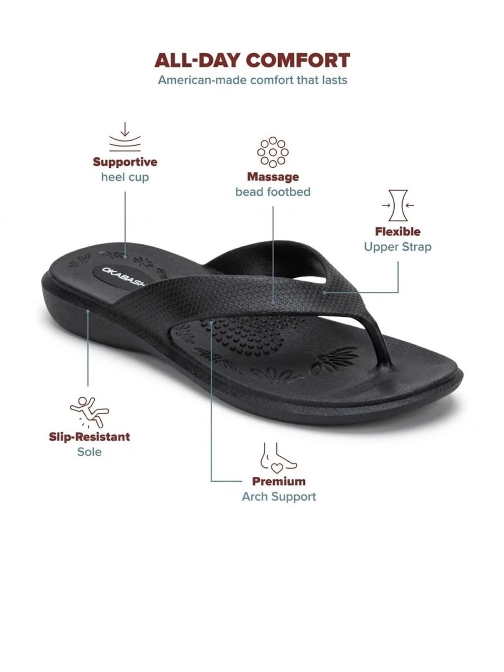 Okabashi Maui Black Flip Flop Women Sandals in size M-L